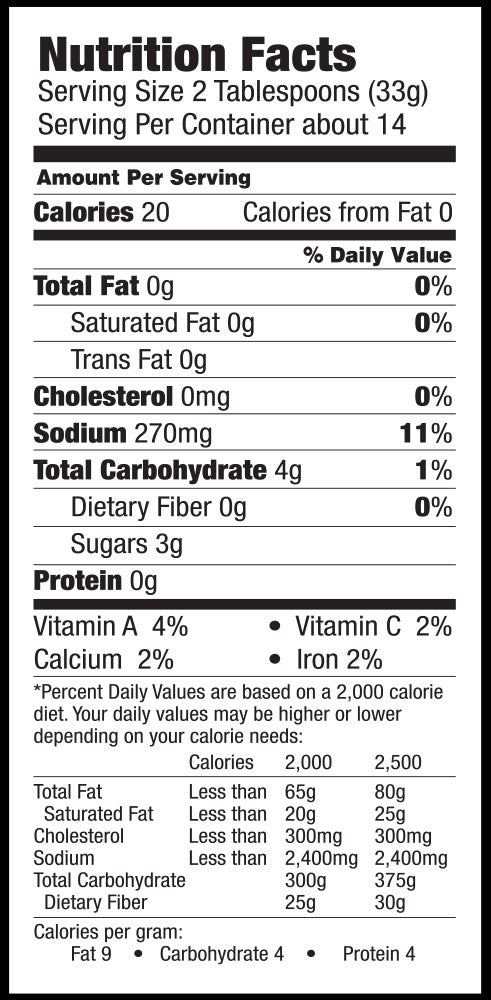 Texas Sweet Heat Salsa Ingredients